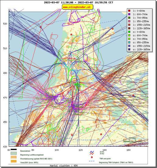 radarplot