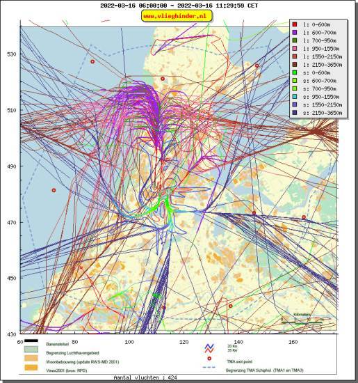 radarplot