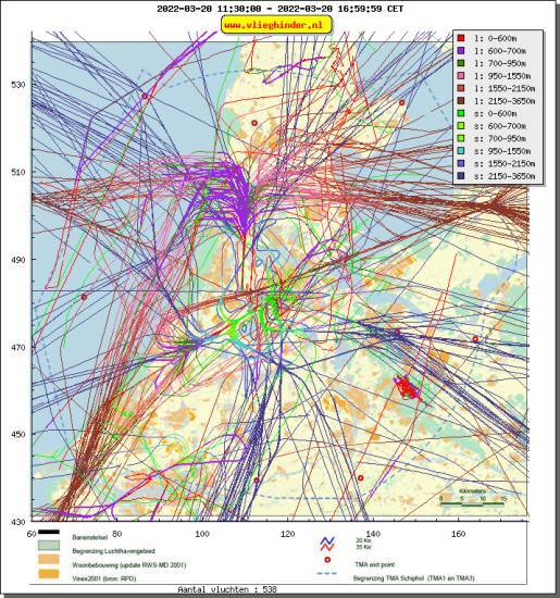 radarplot