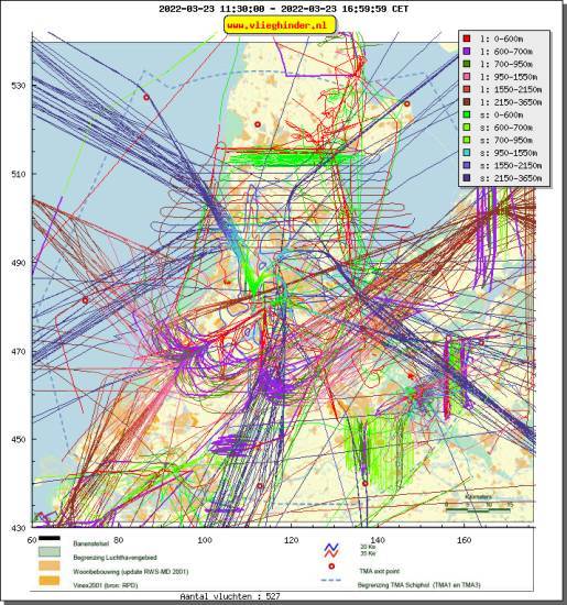 radarplot