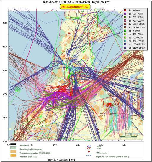 radarplot