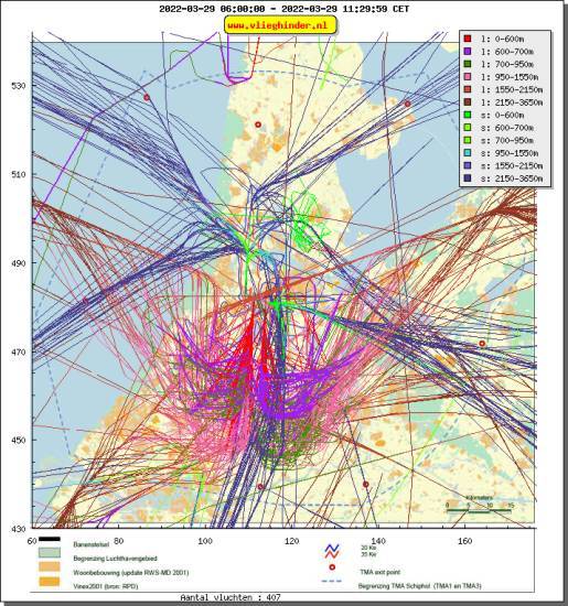 radarplot