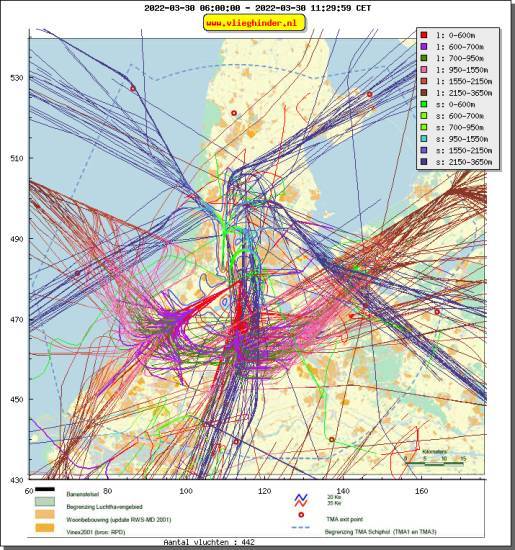 radarplot