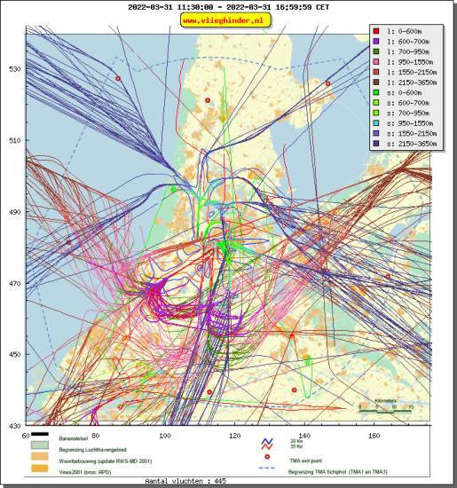 radarplot