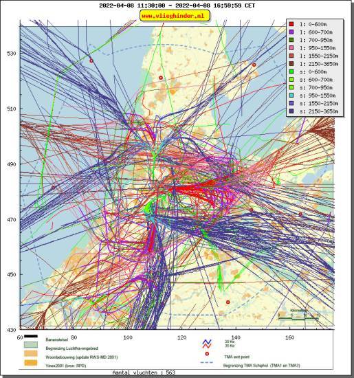 radarplot