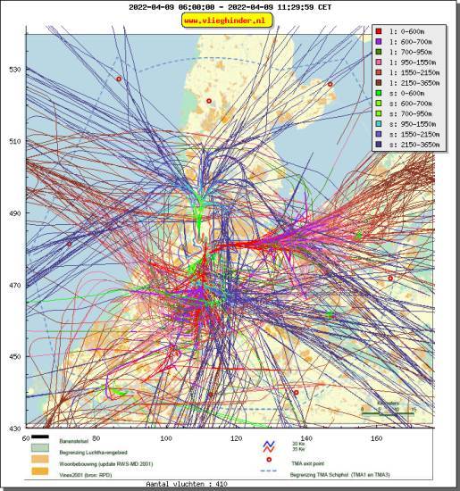 radarplot