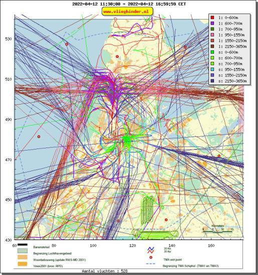 radarplot