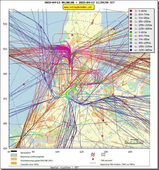 radarplot