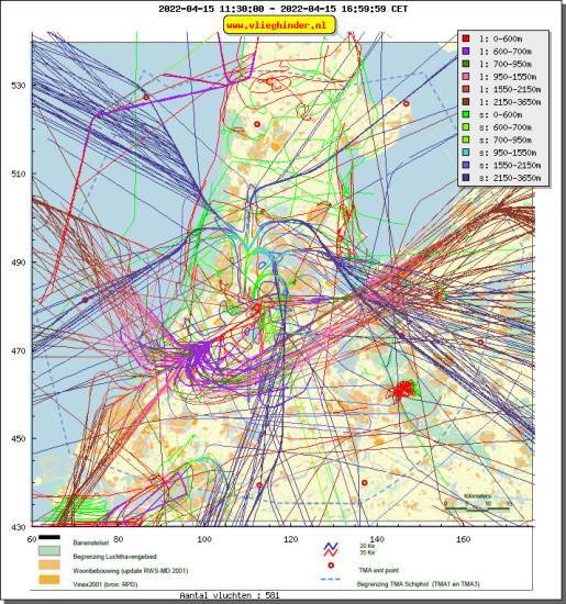 radarplot
