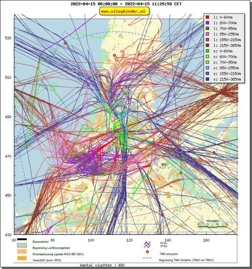 radarplot