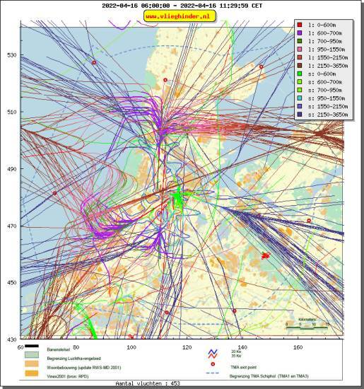 radarplot