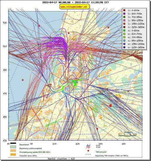 radarplot