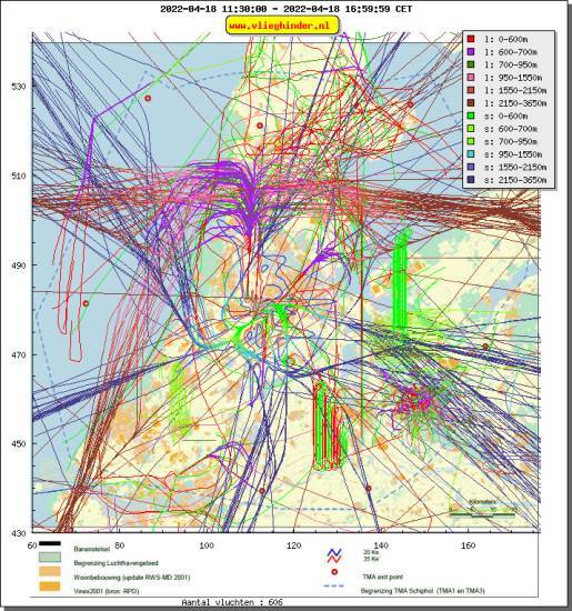 radarplot