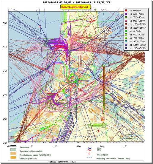 radarplot