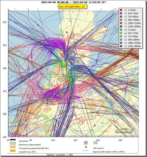 radarplot