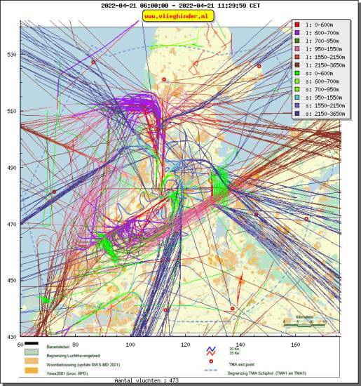 radarplot