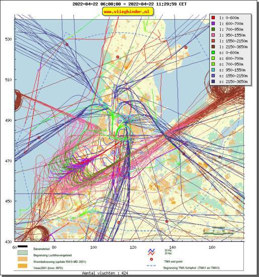 radarplot