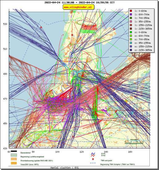 radarplot