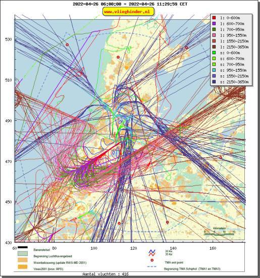 radarplot