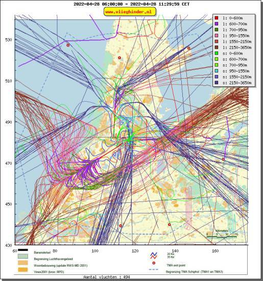 radarplot