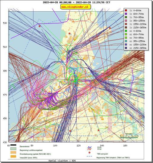 radarplot