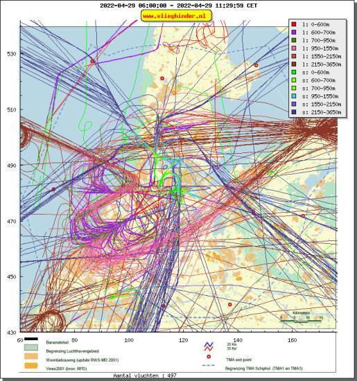 radarplot