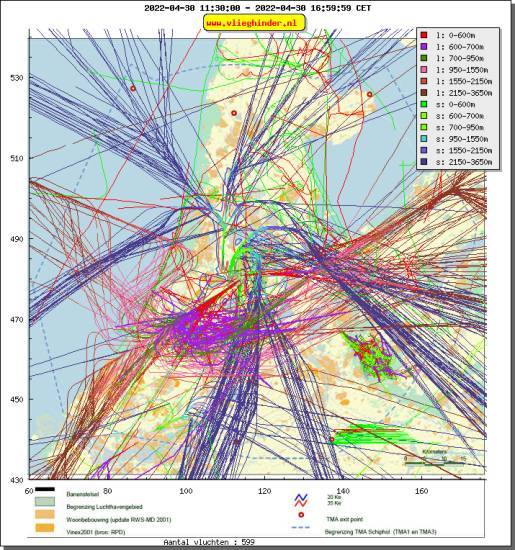 radarplot