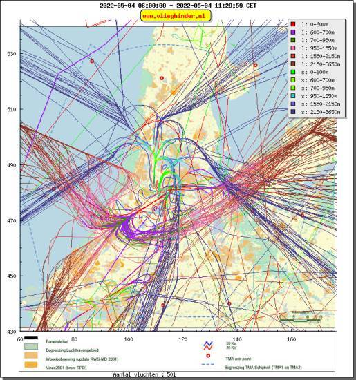 radarplot