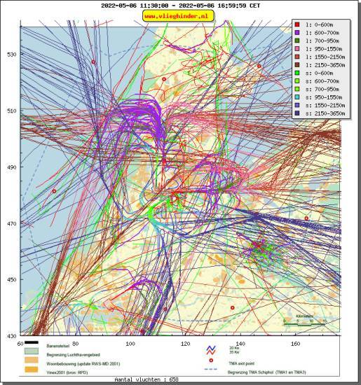 radarplot