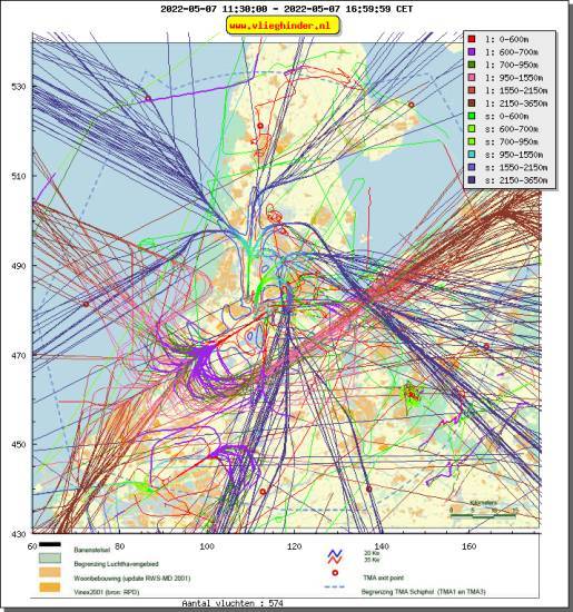 radarplot