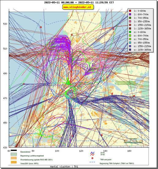 radarplot