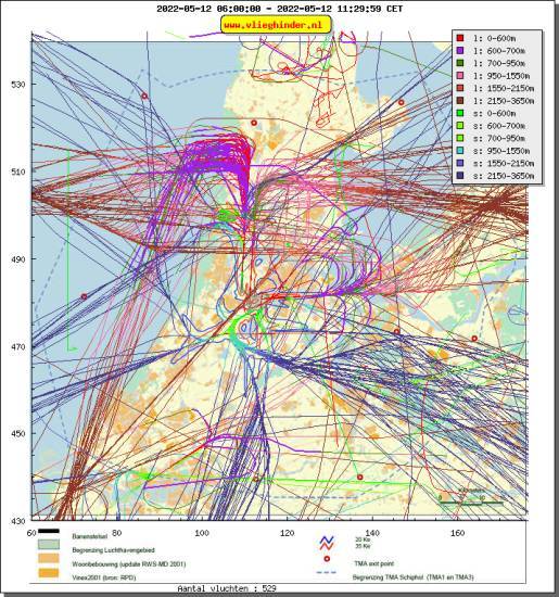 radarplot