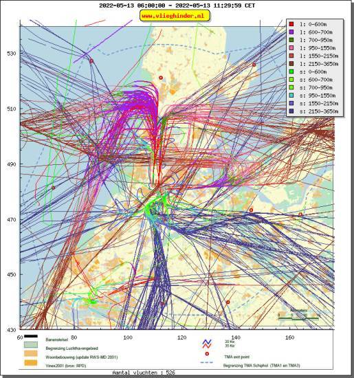 radarplot