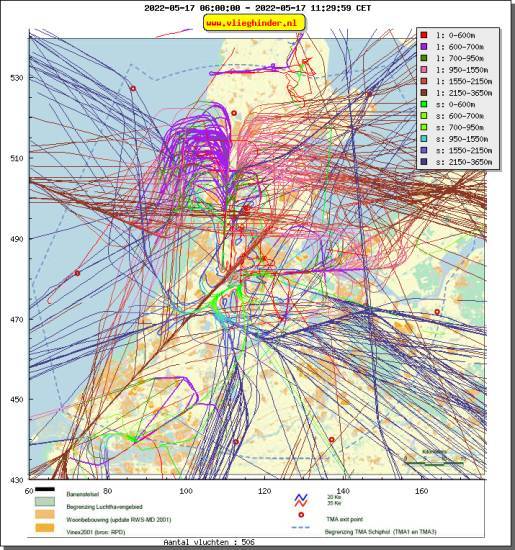 radarplot