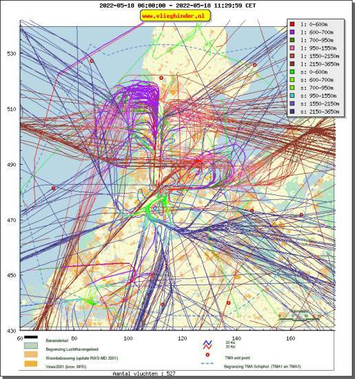 radarplot