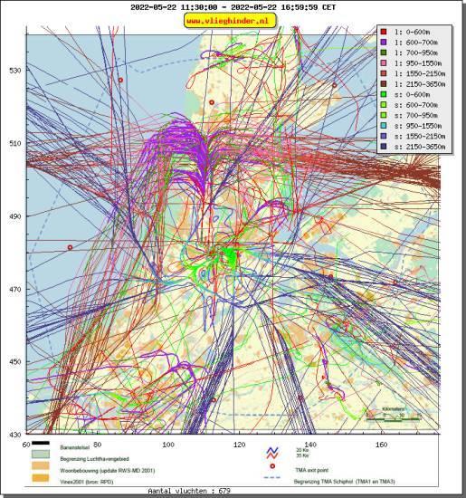 radarplot