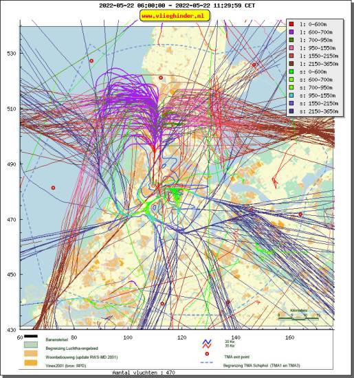 radarplot