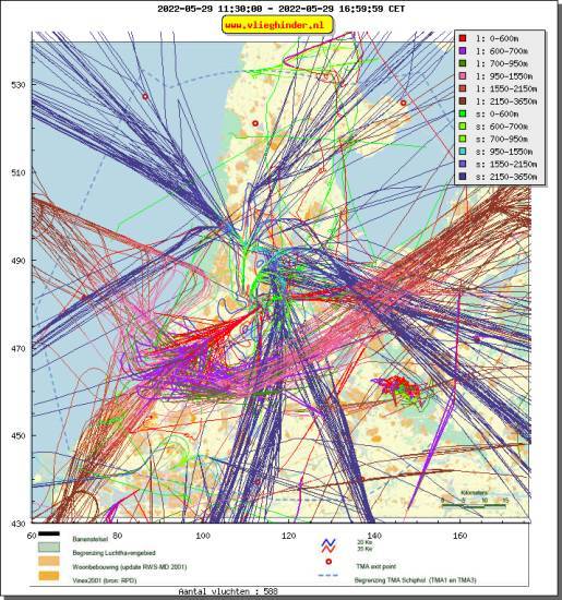 radarplot