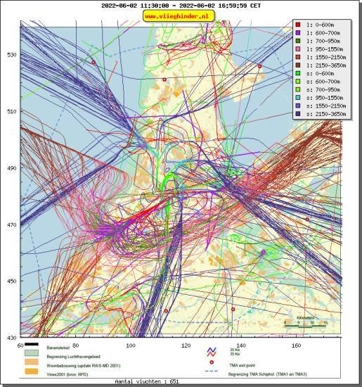 radarplot