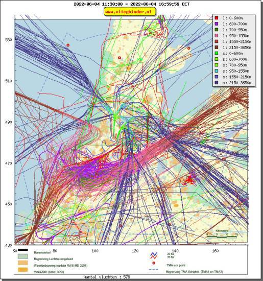 radarplot