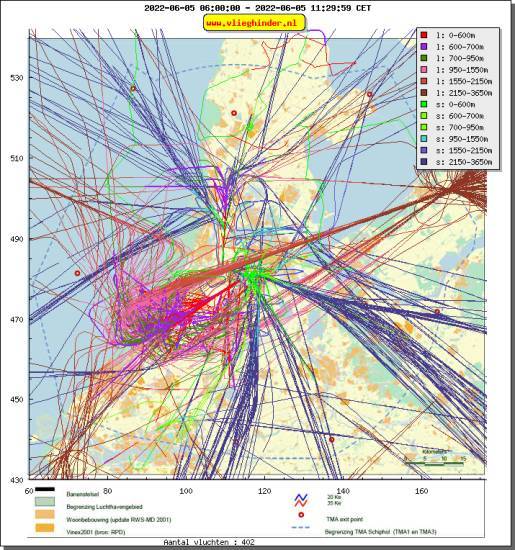 radarplot