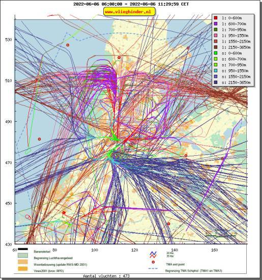 radarplot