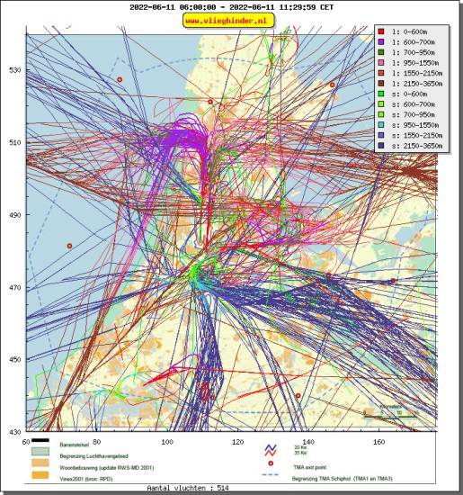 radarplot