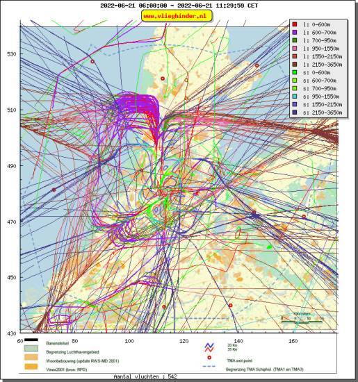 radarplot