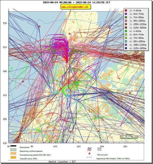 radarplot