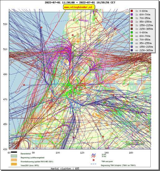 radarplot