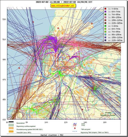 radarplot