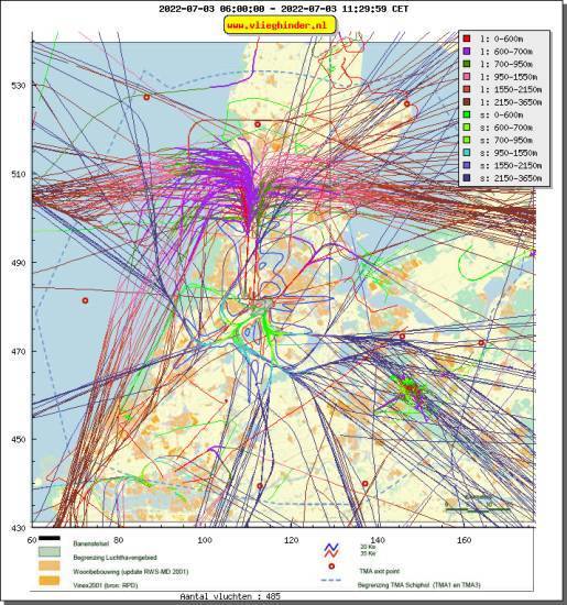 radarplot