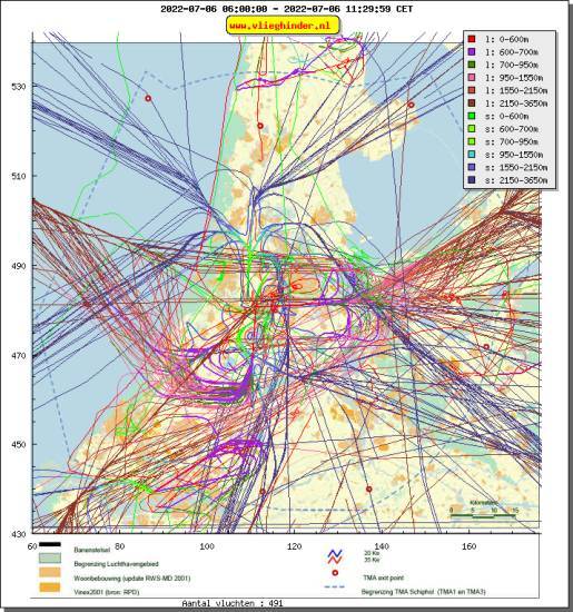 radarplot