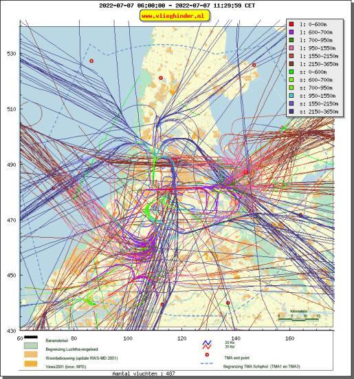 radarplot